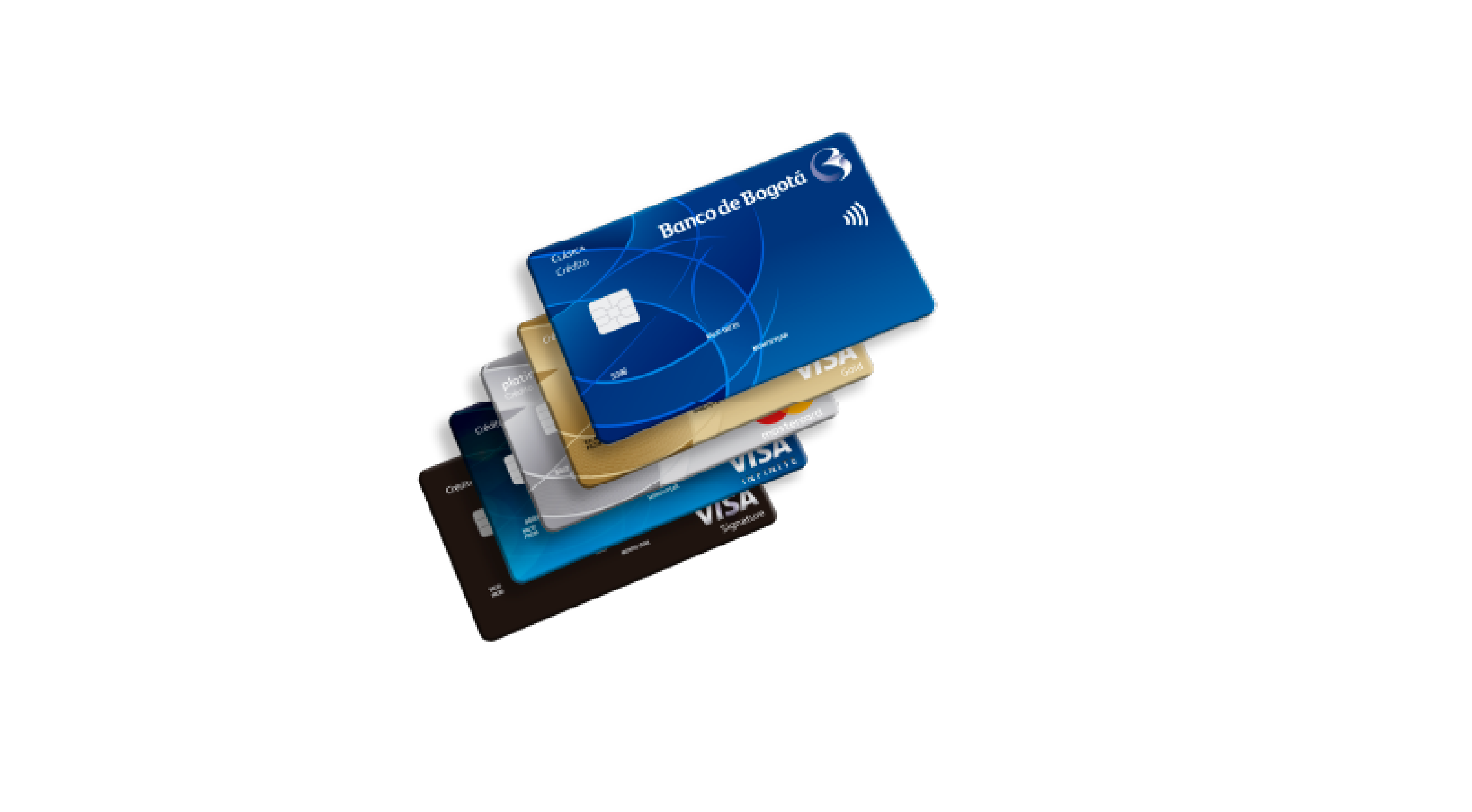Abanico tarjetas crédito Banco de Bogotá
